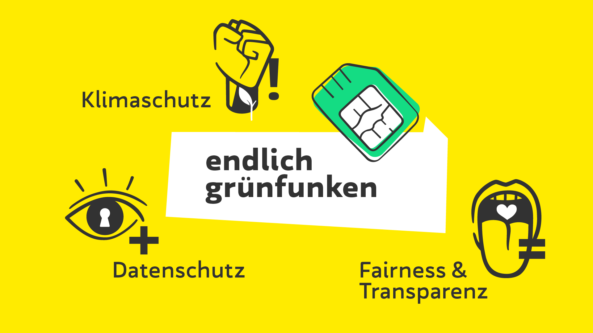 Bild zeigt die drei Hauptwerte WEtells: Klimaschutz, Datenschutz, Fairness & Transparenz
