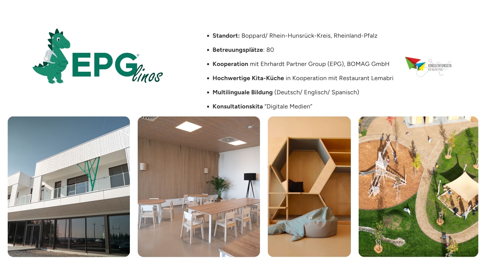 Vier Eindrücke der Kita EPGlinos: Modernes weißes Kita-Gebäude mit grünen Elementen, Speiseraum mit Holzdecke und kleinen Tischen, Kletter- und Ruhebereich aus Holz im Innenraum, großzügige Außenanlage mit Spielplatz aus der Vogelperspektive. Im Bild eingeblendeter Text: Standort: Boppard/Rhein-Hunsrück-Kreis, Rheinland-Pfalz, Betreuungsplätze: 80, Kooperation mit Ehrhardt Partner Group (EPG), BOMAG GmbH, Hochwertige Kita-Küche in Kooperation mit Restaurant Lemabri, Multilinguale Bildung (Deutsch/Englisch/Spanisch), Konsultationskita „Digitale Medien“