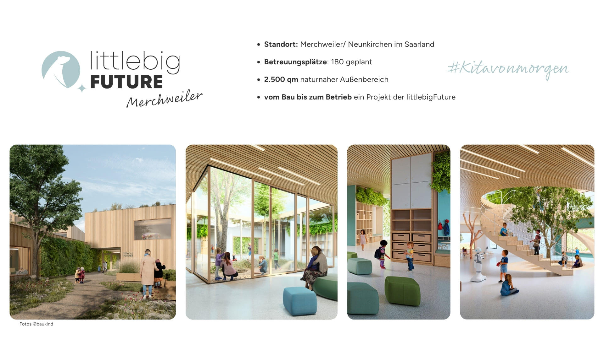 Vier Darstellungen der geplanten Kita littlebigFUTURE Merchweiler, darunter eine Außenansicht mit begrünten Fassaden und spielenden Kindern, lichtdurchflutete Innenräume mit großen Glasflächen und Sitzwürfeln, ein großzügiges Foyer mit hölzerner Treppe und Sitzgruppen sowie ein weiterer Aufenthaltsbereich mit modernen Möbeln und viel Platz für Kinder. Im Bild eingeblendeter Text: Standort: Merchweiler/ Neunkirchen im Saarland, Betreuungsplätze: 180 geplant, 2.500 qm naturnaher Außenbereich, vom Bau bis zum Betrieb ein Projekt der littlebigFuture